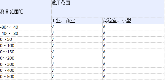 QQ截圖10.png