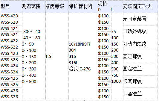 QQ截圖8.png