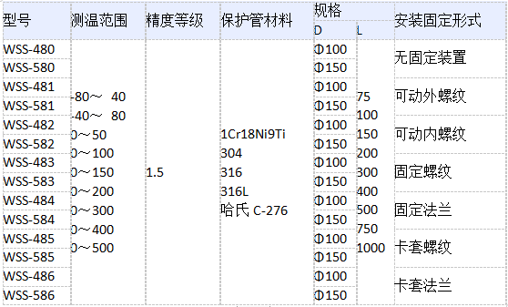 QQ截圖9.png