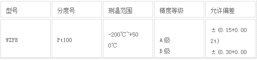 QQ截圖01.png
