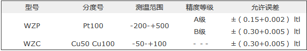QQ截圖20221110101527.png