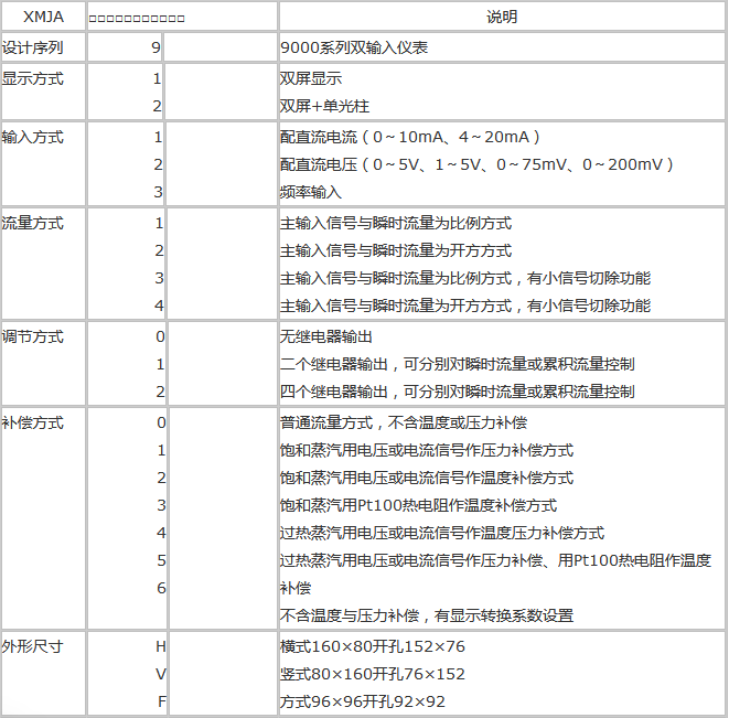 QQ截圖20221110103245.png