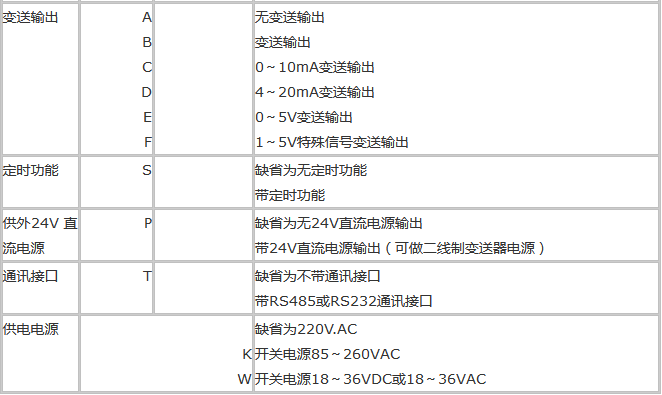 QQ截圖20221110103301.png